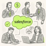 Salesforce CRM